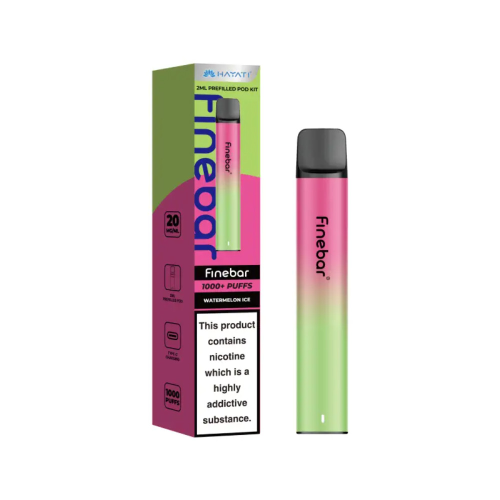 how long does 1000 puff vape last How Long Do Vapes Last? The Truth About Puff Count (2026 Guide)